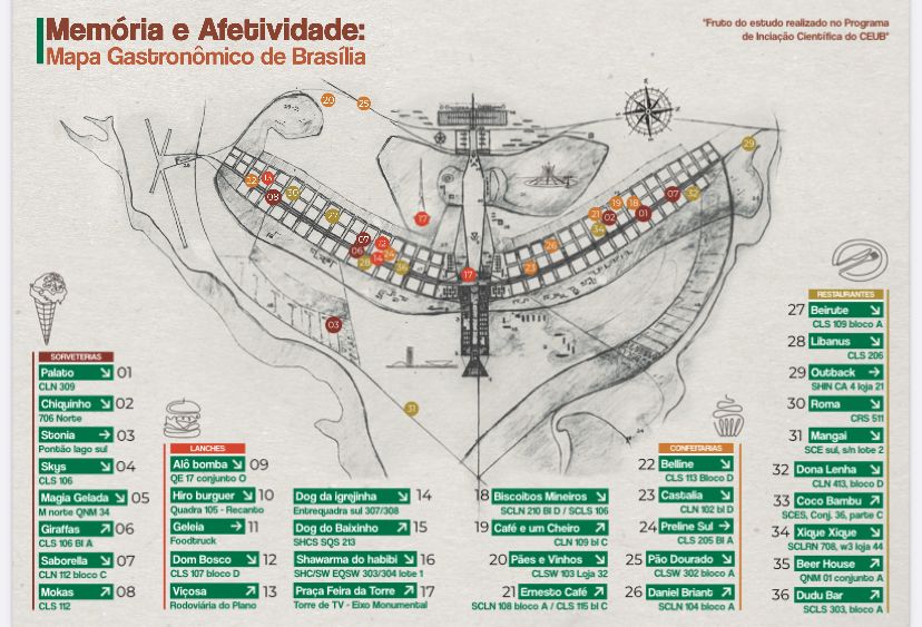 Mapa Gastronômico Afetivo de Brasília